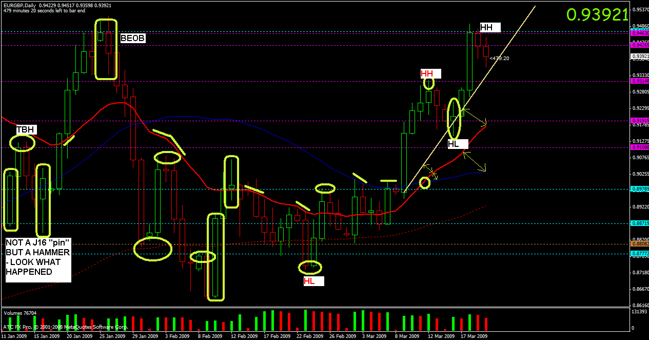 STRAT_PRICE_ACTION_1.gif