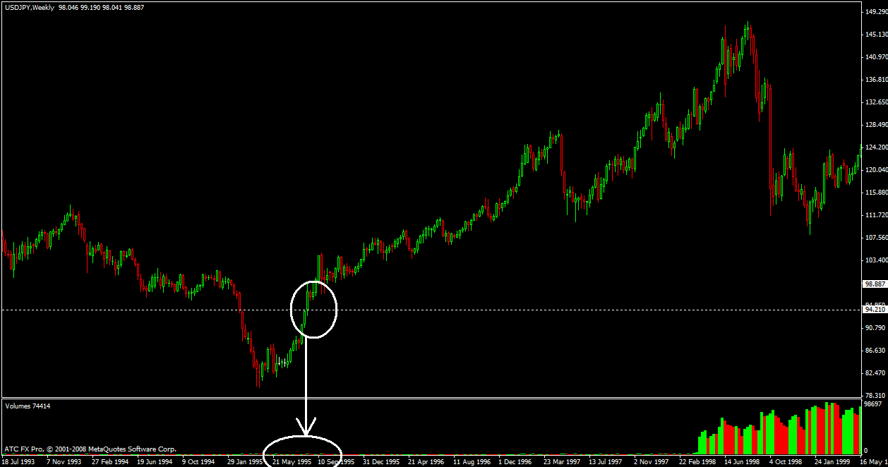 STRAT_SUPPORT-RESISTANCE_WEEKLY.gif